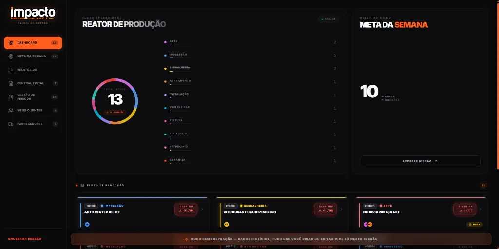 Preview do Sistema Impacto ERP