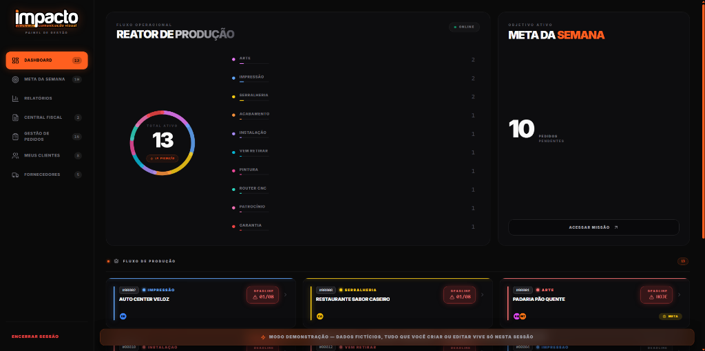 Preview do Sistema Impacto ERP